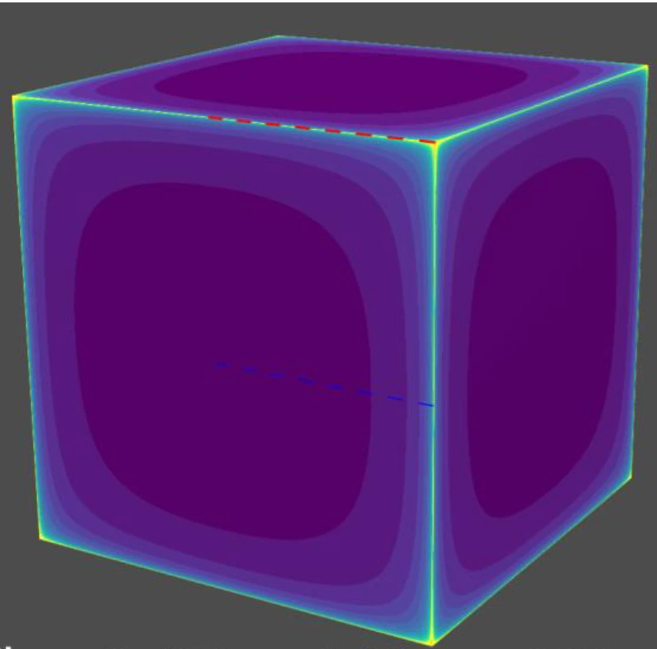 Diffusion limited flux to a cube